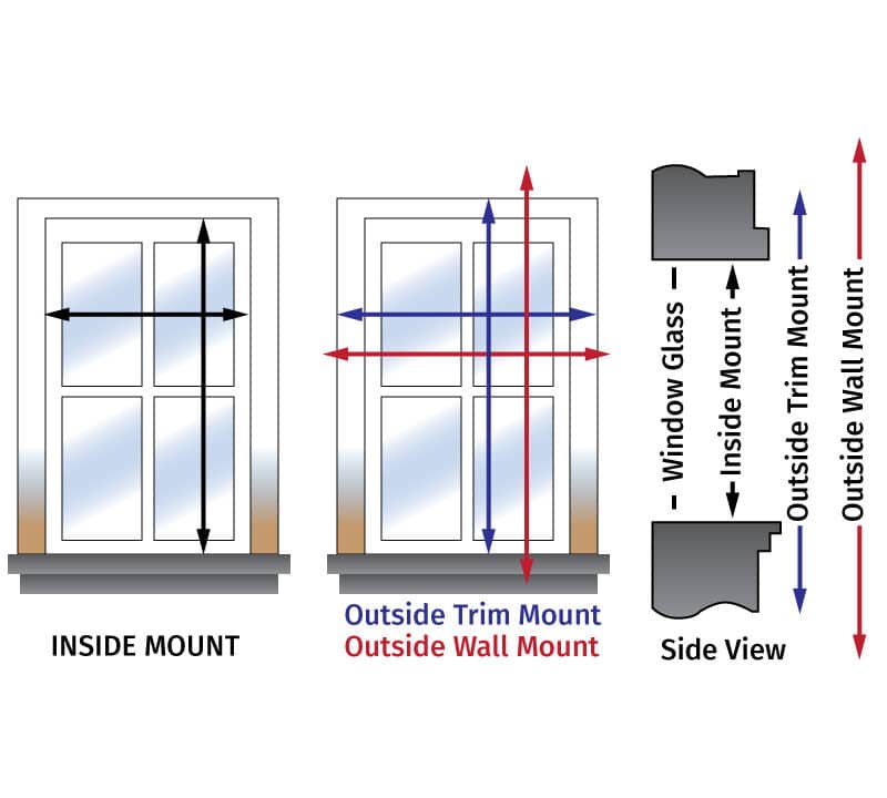 How To Take Measurements For AHSCREENS?