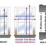 How To Take Measurements For AHSCREENS?