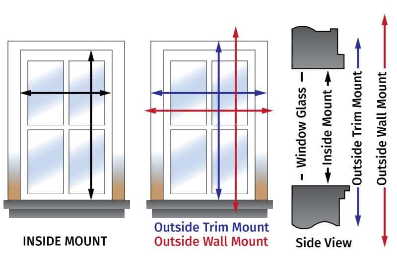 How To Take Measurements For AHSCREENS?